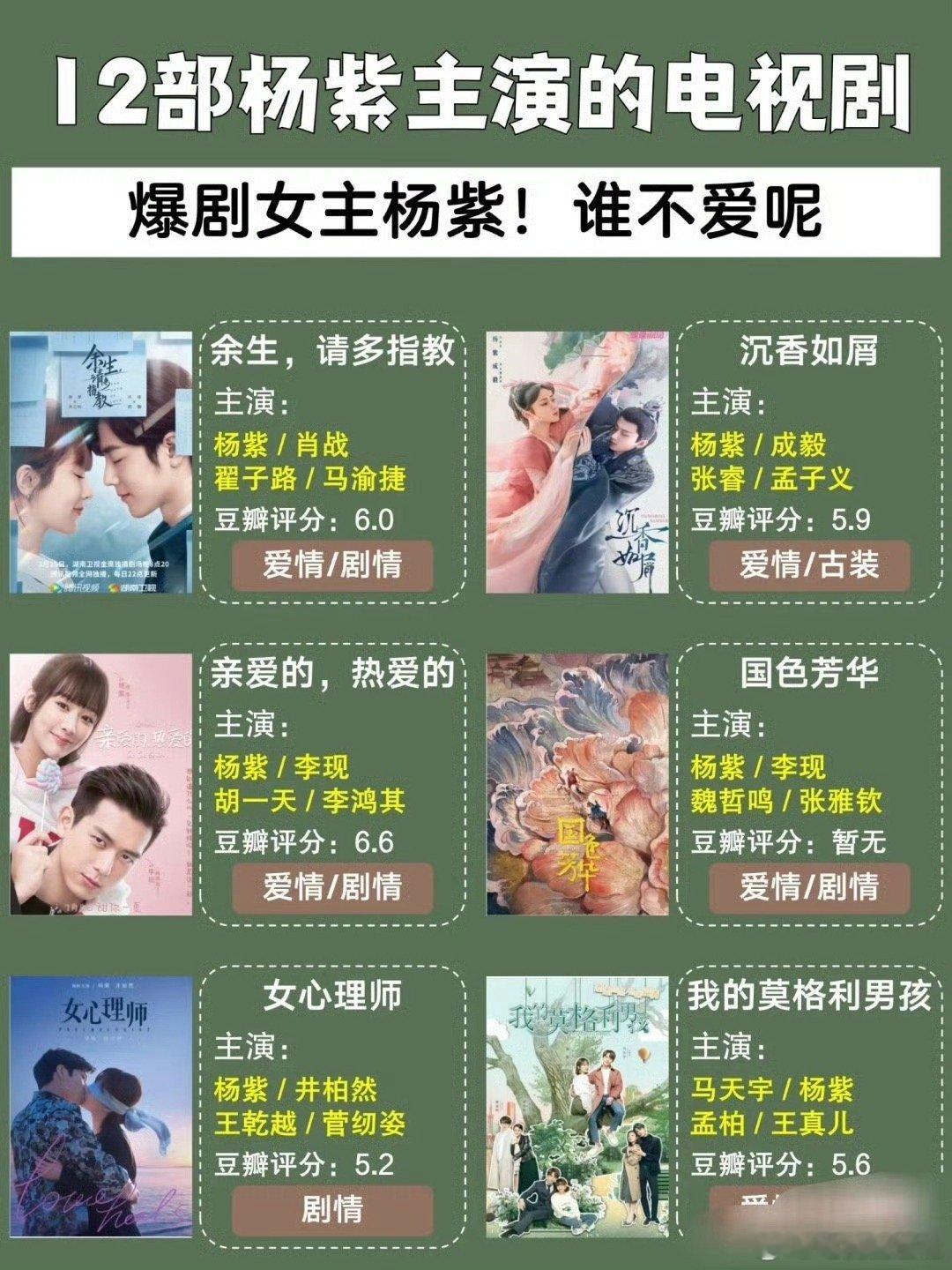 杨紫挑剧本的眼光  电视剧《国色芳华》正在热播中，杨紫饰演的何惟芳坚韧又机智，从