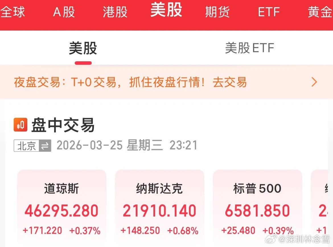 美伊谈判罗生门！市场疯了，嘴炮赢麻了美方宣称已接触、达成战略目标，伊朗当场打脸：
