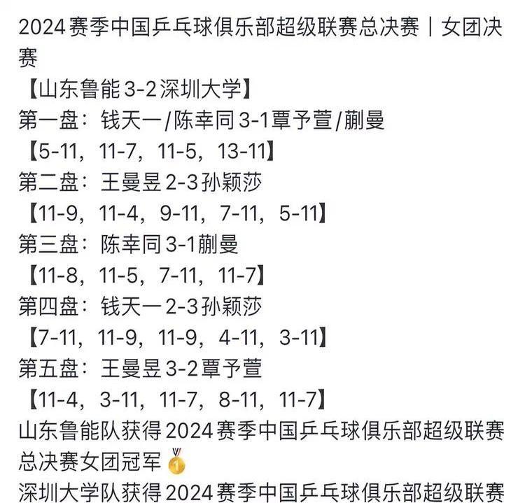 山东鲁能3:2夺冠，陈幸同MVP！这场决赛看得我心跳漏了好几拍！简直比电视剧还精