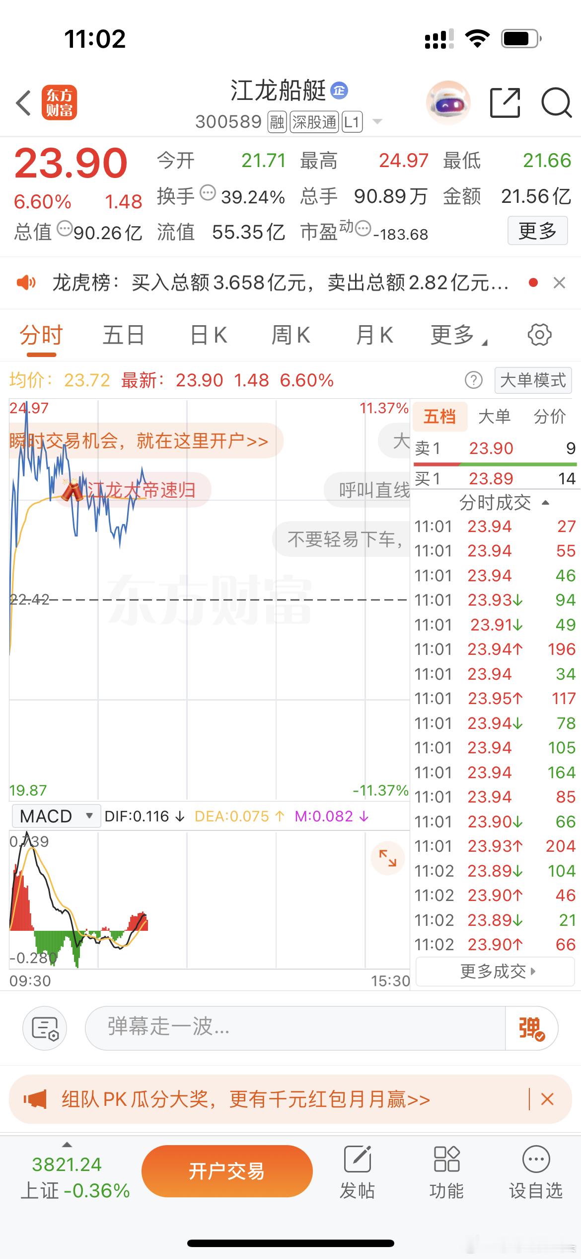 江龙船艇没有早上没有做踢，下午能不能再冲一冲，我还看好你
