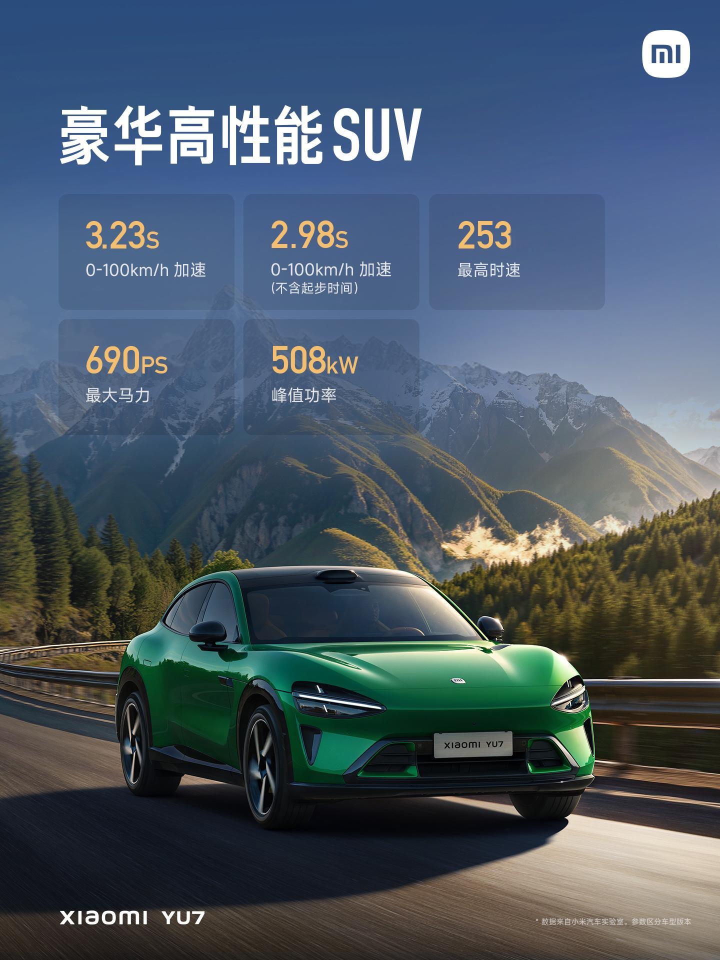 小米YU7这次带来了690PS的最大马力，最高时速可达253km/h，零百加速有