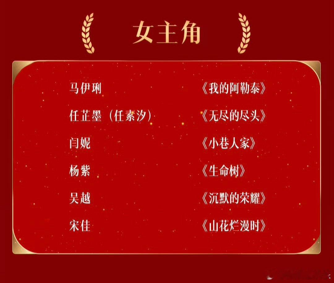 杨幂掉提金鹰最佳女主角金鹰提名出来了，杨幂竟然掉提了，有点不可思议杨幂没提名金鹰