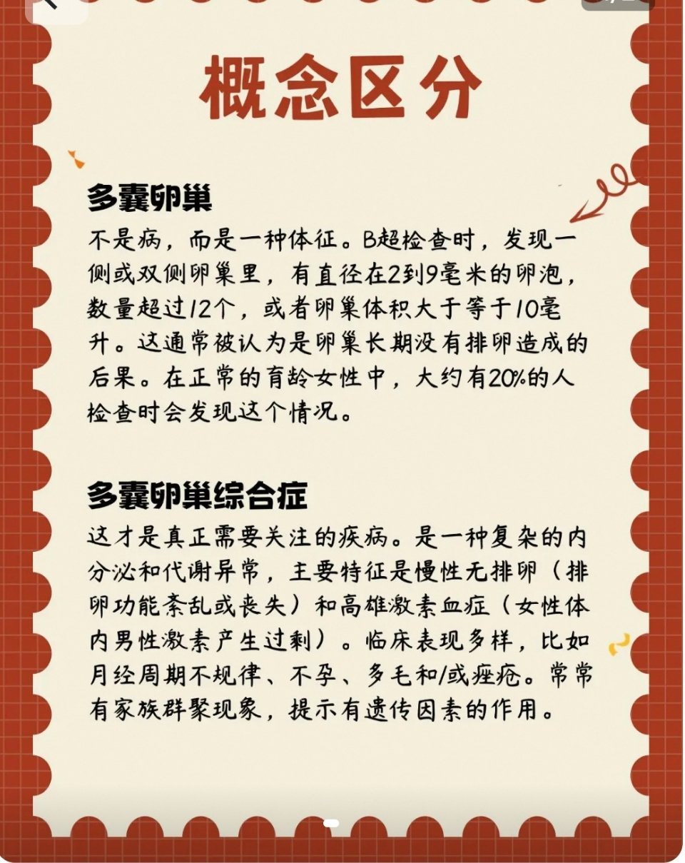 多囊卵巢综合征是个啥多囊卵巢综合征（PCOS）已改为（“多内分泌代谢性卵巢综合征