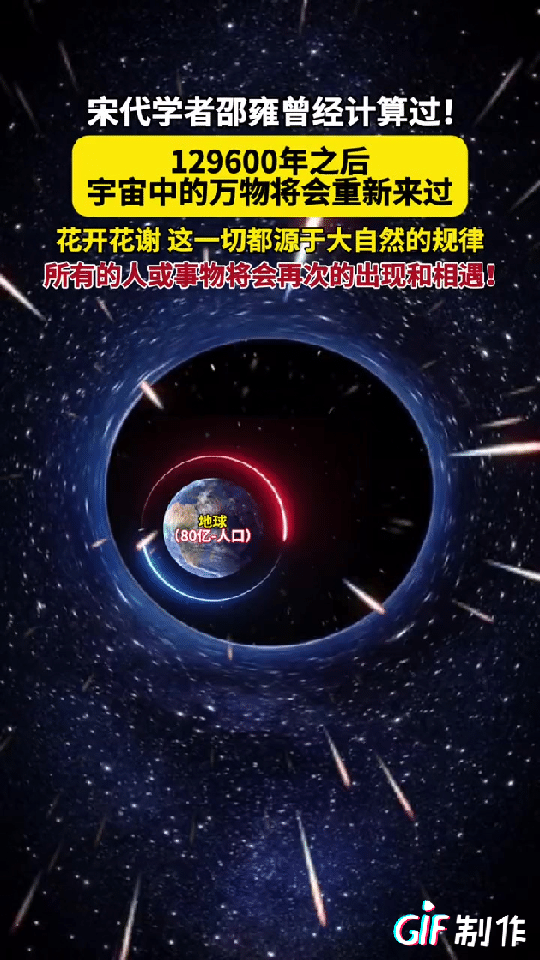 北宋物理学家邵雍算出一元有十二万九千六千年，等下一个十二万九千六百年，所有人还会