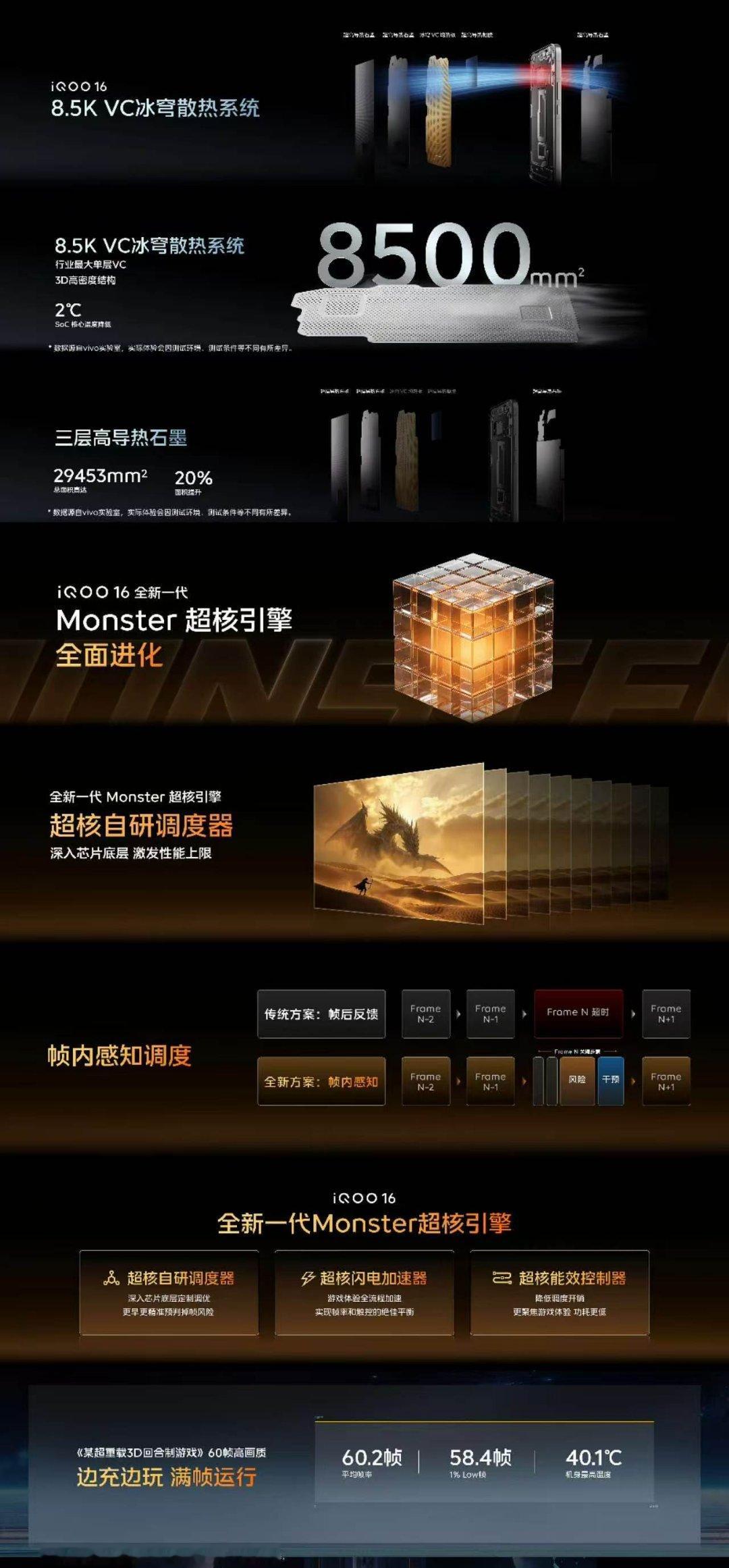 iQOO16首批搭载第六代骁龙8超级至尊版，2nm工艺搭配2+3+3全大核架构，