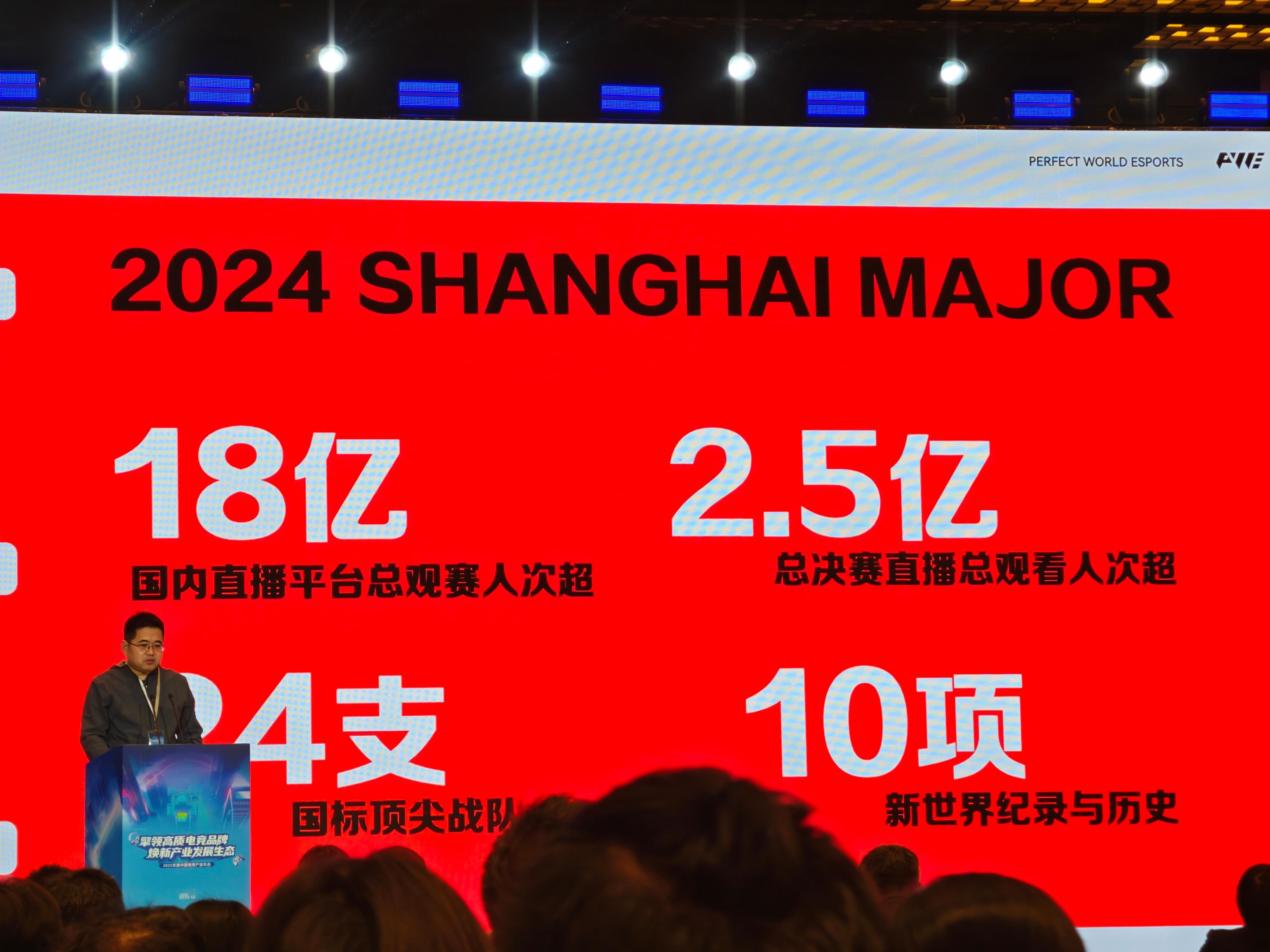 2024上海major的一些官方观赛数据csgo2024上海major