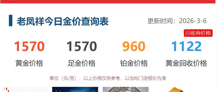 3月6日,
以上海为发祥地的
著名黄金品牌老凤祥进行价格调整.

老凤祥的黄金价