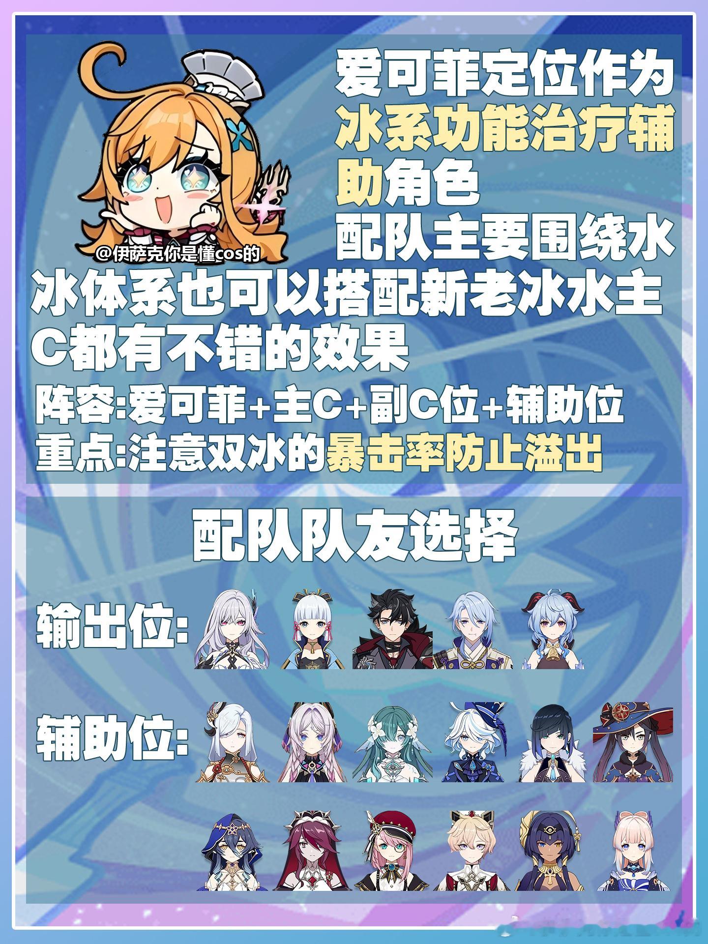 原神原神至冬原神至冬攻略原神 大家好我是伊萨克本期给大家带来的是原神至冬7.1版