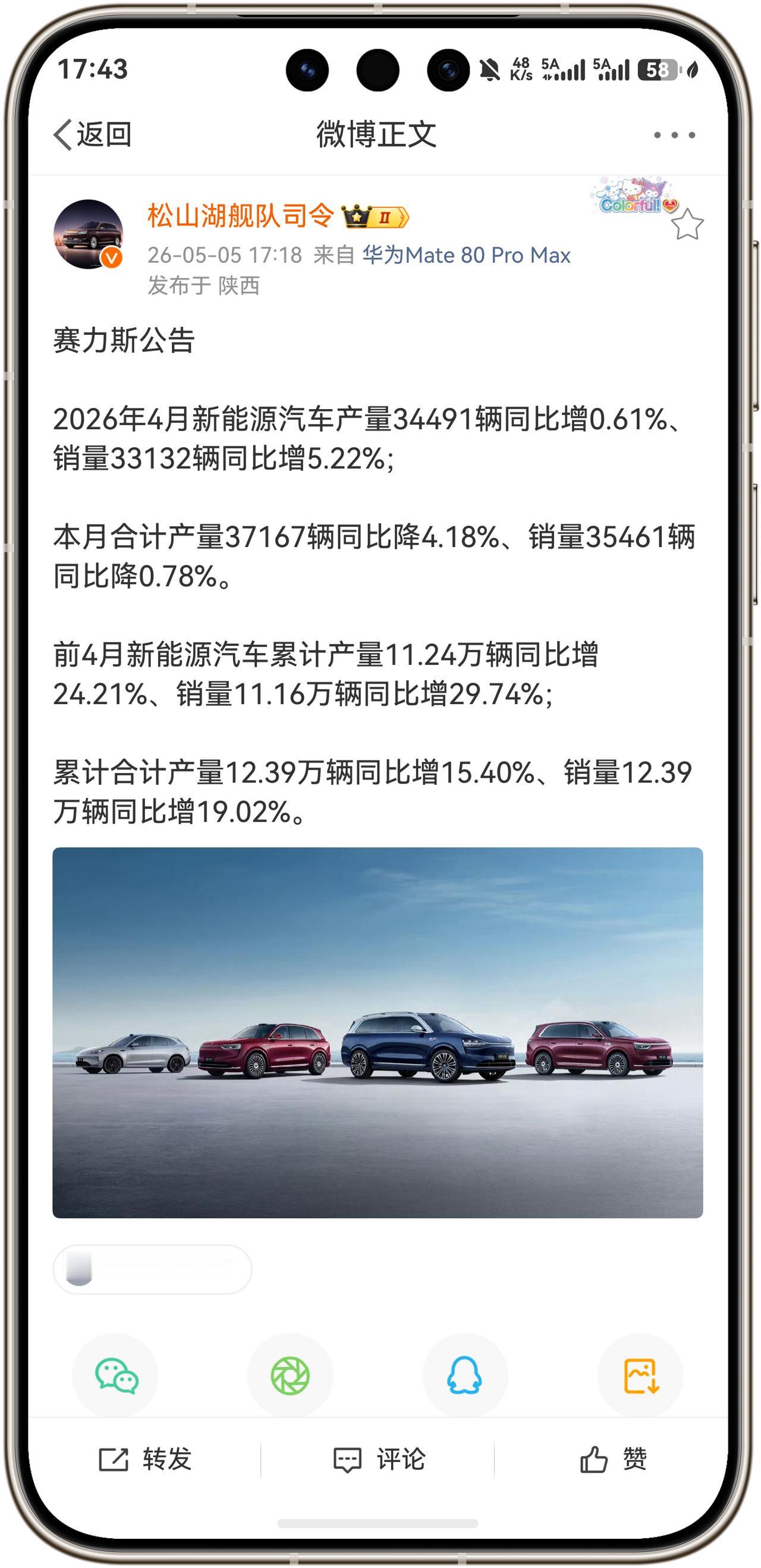 赛力斯的产销快报来了！

2026年4月新能源汽车产量34491辆同比增0.61