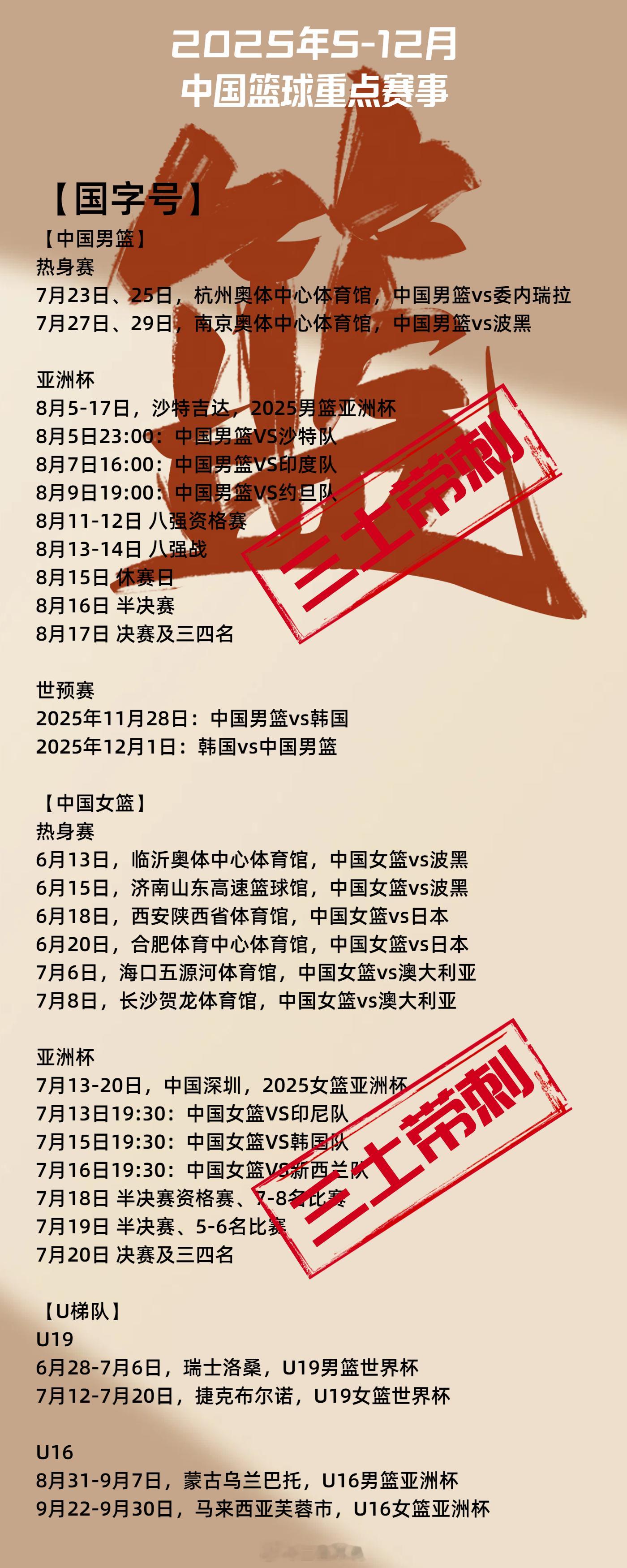 我的观赛搭子 ​​​cba中国男篮 因为全运会的缘故，以CBA开赛为基础统计，这