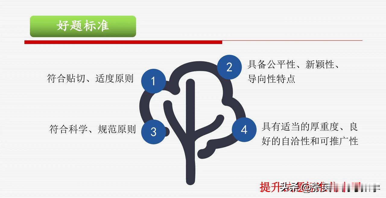 好题标准
1. 符合贴切、适度原则
2.具备公平性、新颖性、导向性特点
3. 符