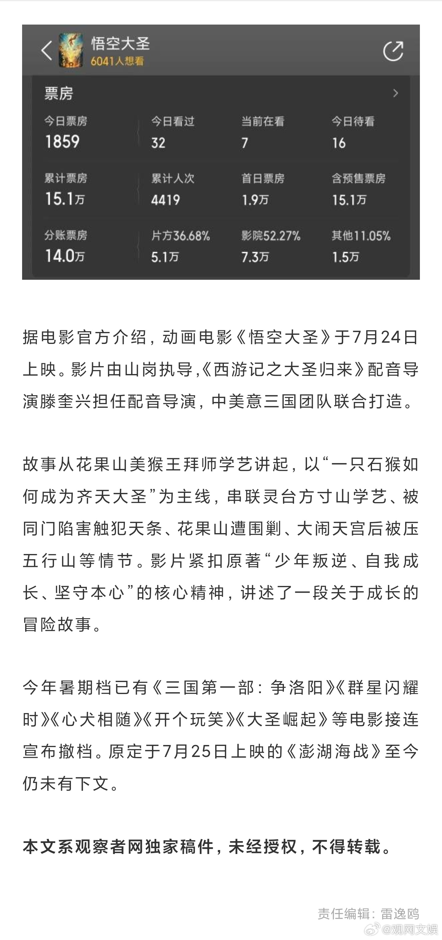 暑期档已有七部电影宣布撤档悟空大圣撤档 继《群星闪耀时》《三国第一部：争洛阳》等