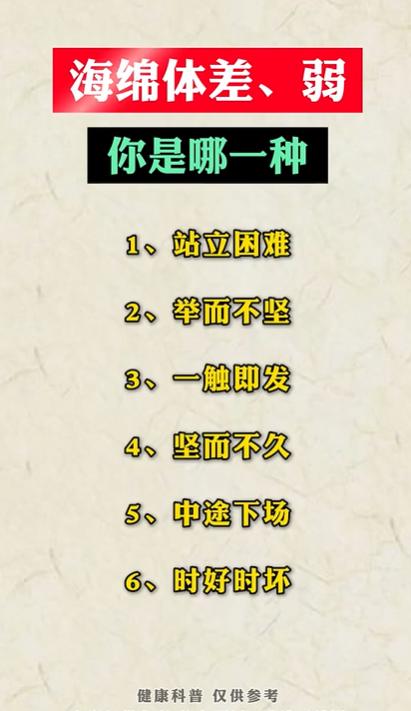 海绵体差、弱，你是哪一种？