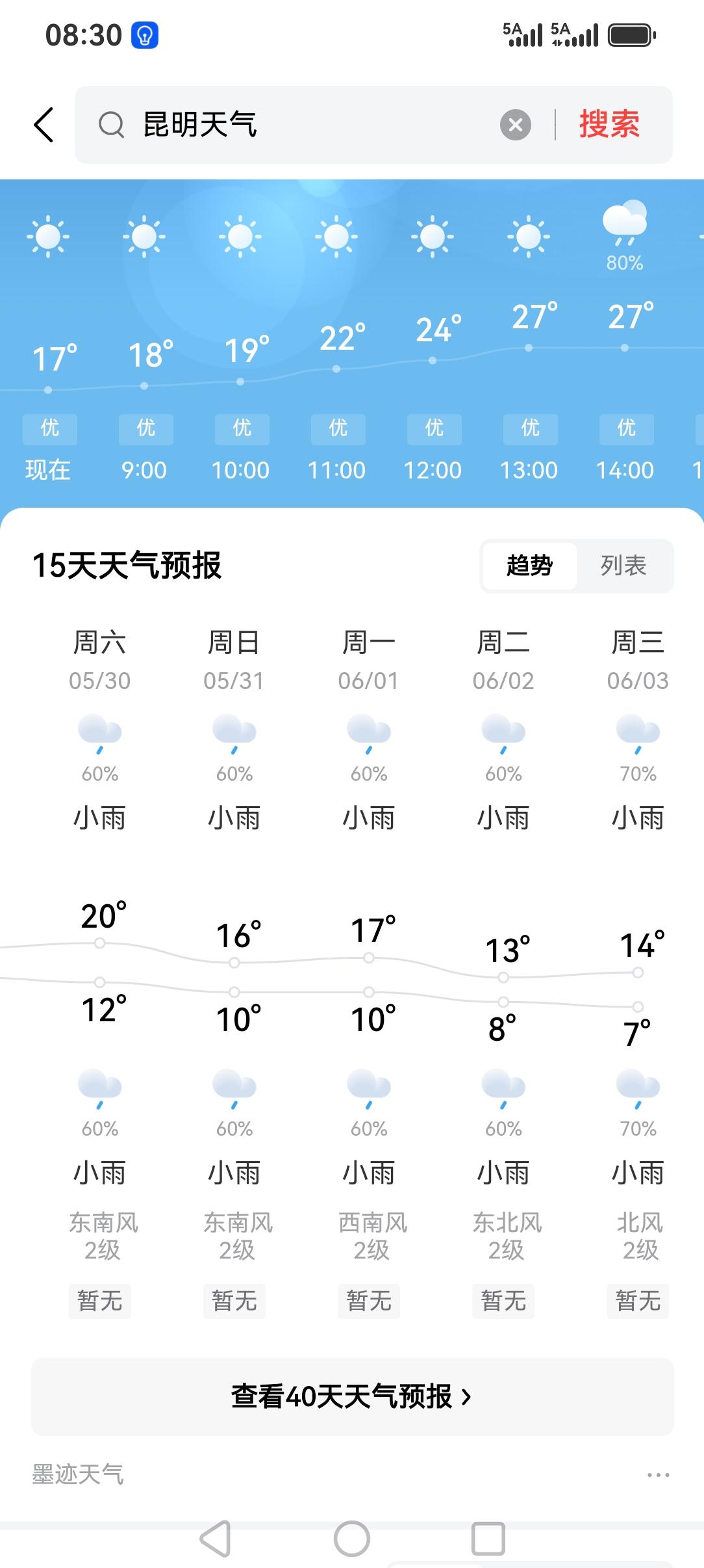 昆明这几天的天气是热，但是想想几天之后就降温了，已挺开心的啊！