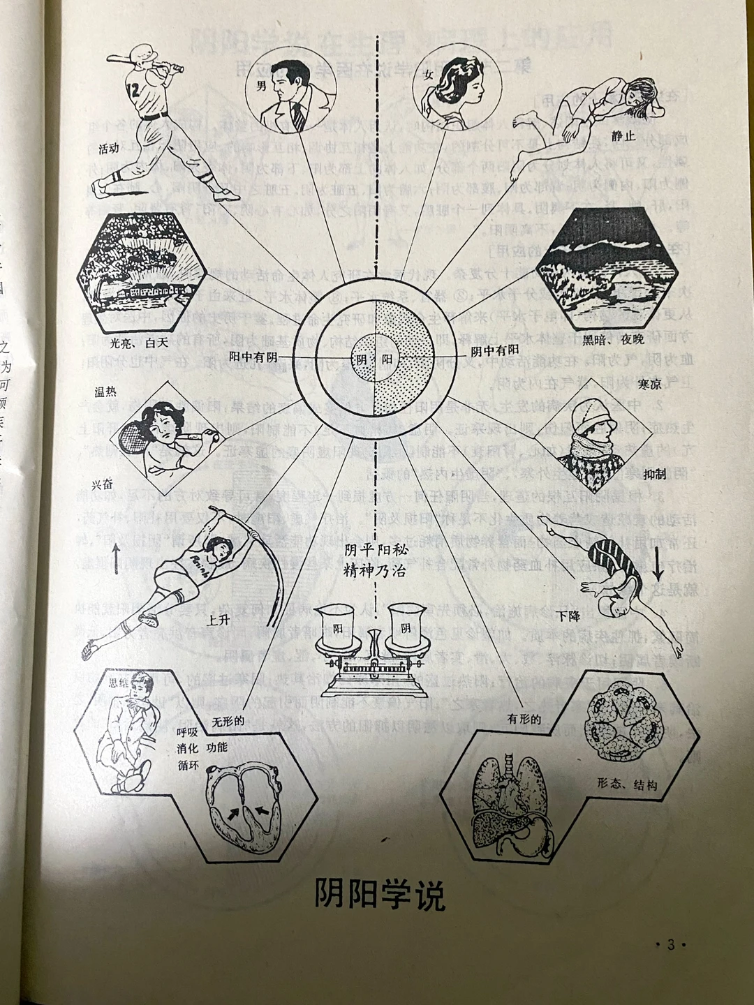 以前的老书真是让人大开眼界🔥