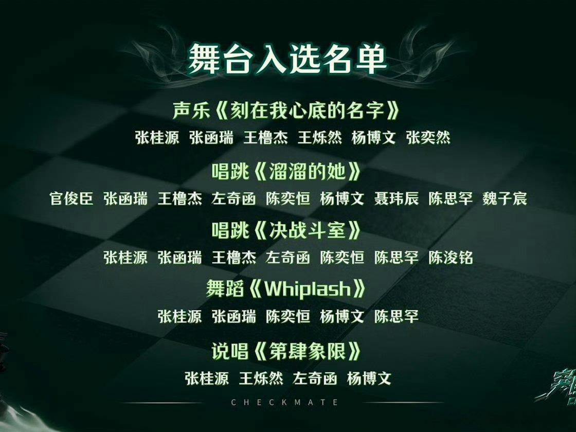 TF四代突围舞台入选名单，期待谁？刻在我心底的名字：杨博文，张函瑞，王橹杰，王烁