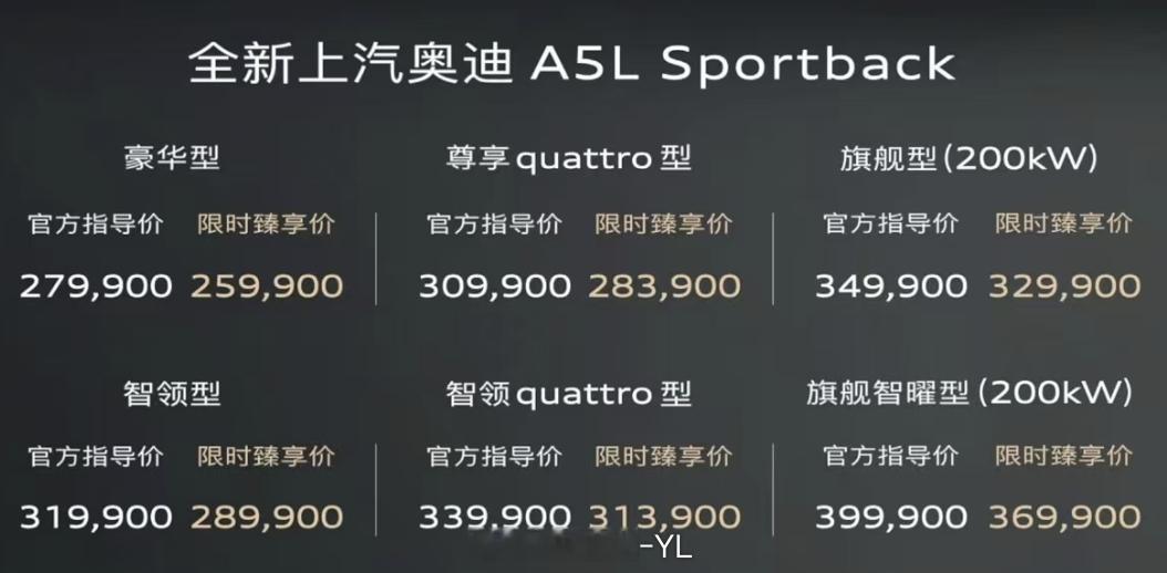 上汽奥迪A5L油车首搭华为乾崑 上汽奥迪A5L上市正式售价25.59万入门即高配