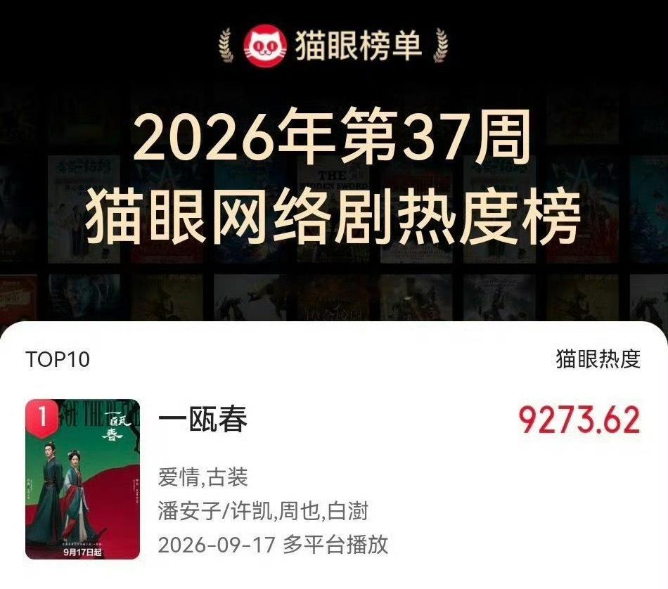 一瓯春14个国家地区热播TOP1许凯海外实🔥 大家都来看我们一瓯春呀[开学季]