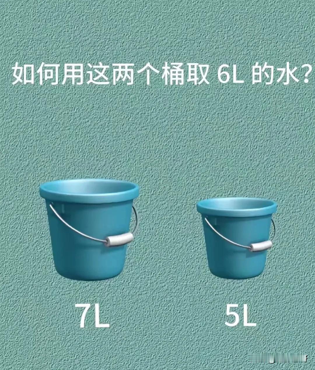 请展示你的实力！