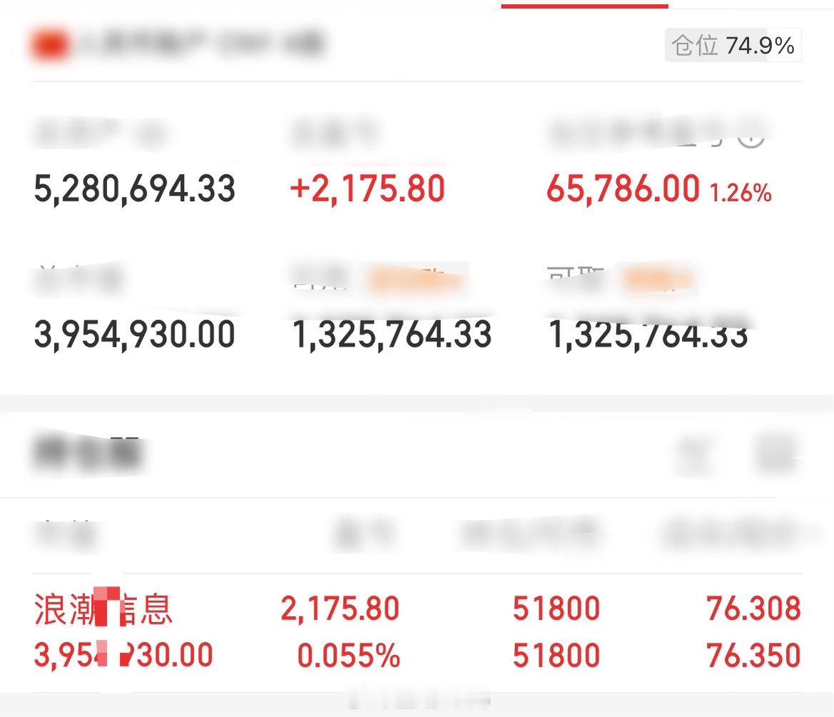 来人啊📢重磅：全员见证浪潮信息，坐等丰收。初心不改，信任不负！认可金姐、同行的