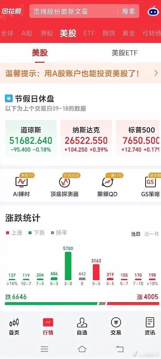 怎样找到龙头？一句话——从最热的板块里，找最靓的仔。看一下周五的板块强度。依然是
