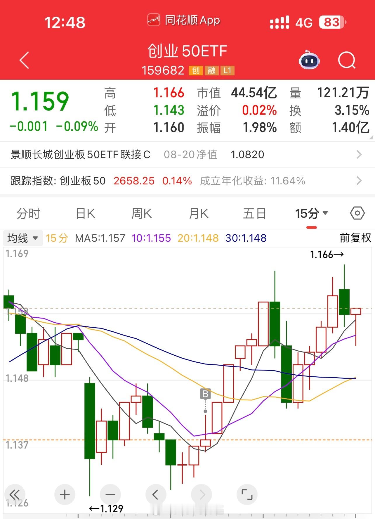 A股早盘三大指数高开低走，创业板指一度跌超0.5%。盘面上，液冷服务器、CPO、