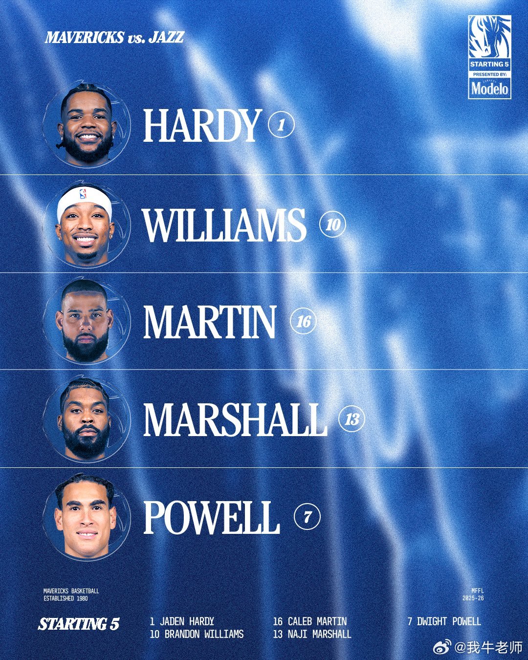 MFFL 对阵爵士的首发阵容出炉。布兰登·威廉姆斯、哈迪、马丁、马绍尔、鲍威尔。