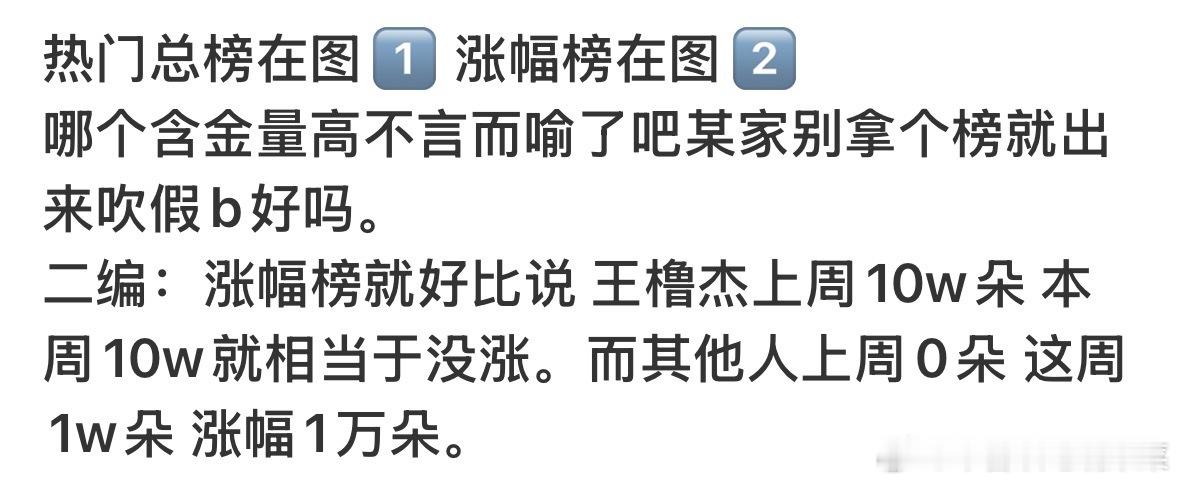 tg 总榜和涨幅榜这个你怎么看