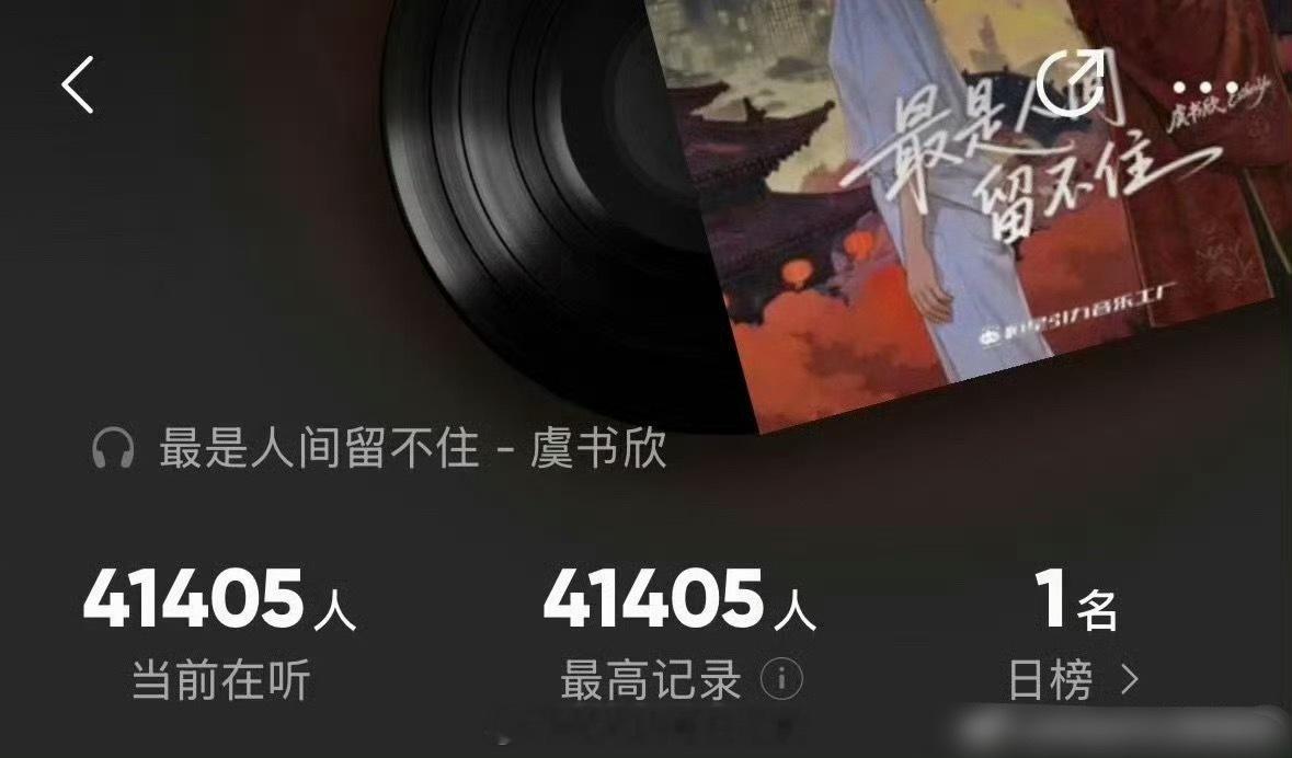 虞书欣《最是人间留不住》20分钟收听人数超4万，是95花TOP的水平吗？ 