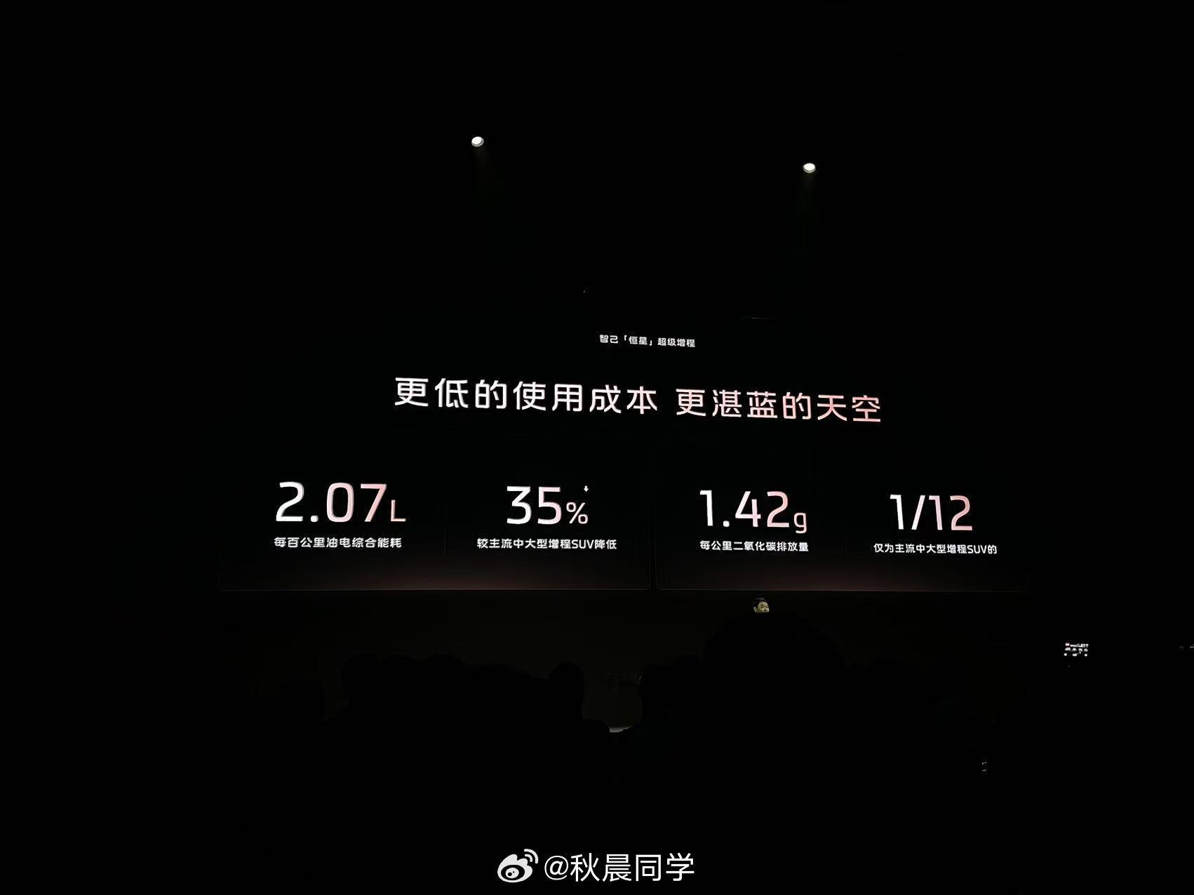 智己“恒星”超级增程发布了！来给大家总结几个关键信息66度电池，CLTC纯电续航