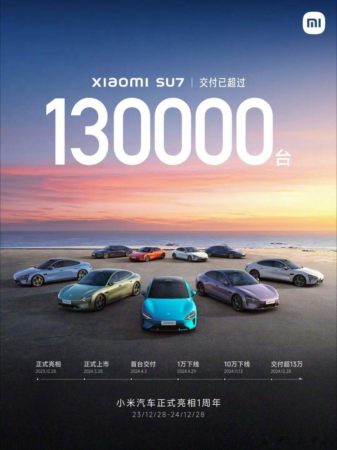 小米SU7全年交付超13万辆  小米su7  全年交付量已超过13万[666] 