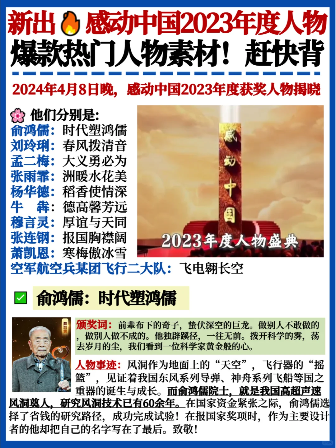 背❗新出作文素材🔥感动中国2023年度人物