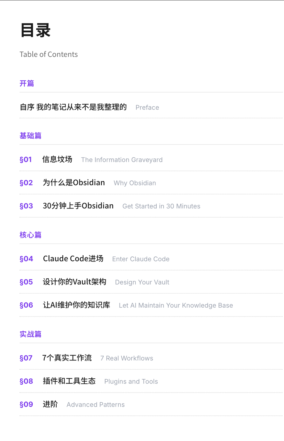 Obsidian + Claude Code：用AI重建你的第二大脑地址：git