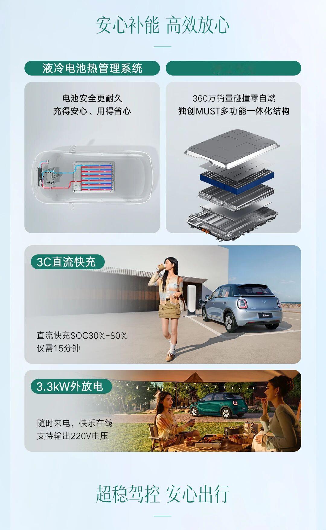 五菱缤果Pro预售入门版5.88万起续航能跑330km四门五座大空间还有前备箱这