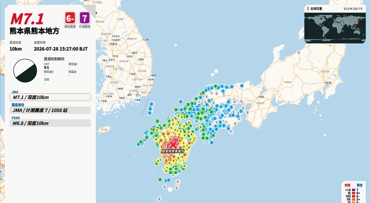 日本熊本。
7.1级。震度7——日本标准的最高级别。
震源深度只有10公里。
坏
