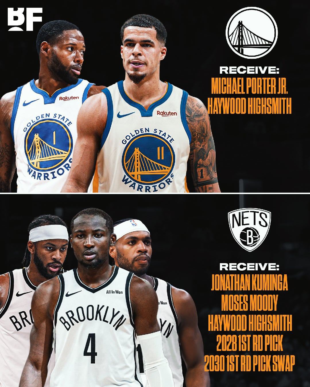 露天看台的这个模拟交易，似乎看着挺靠谱的？前提是篮网到底觉得库明加有多高的价值新