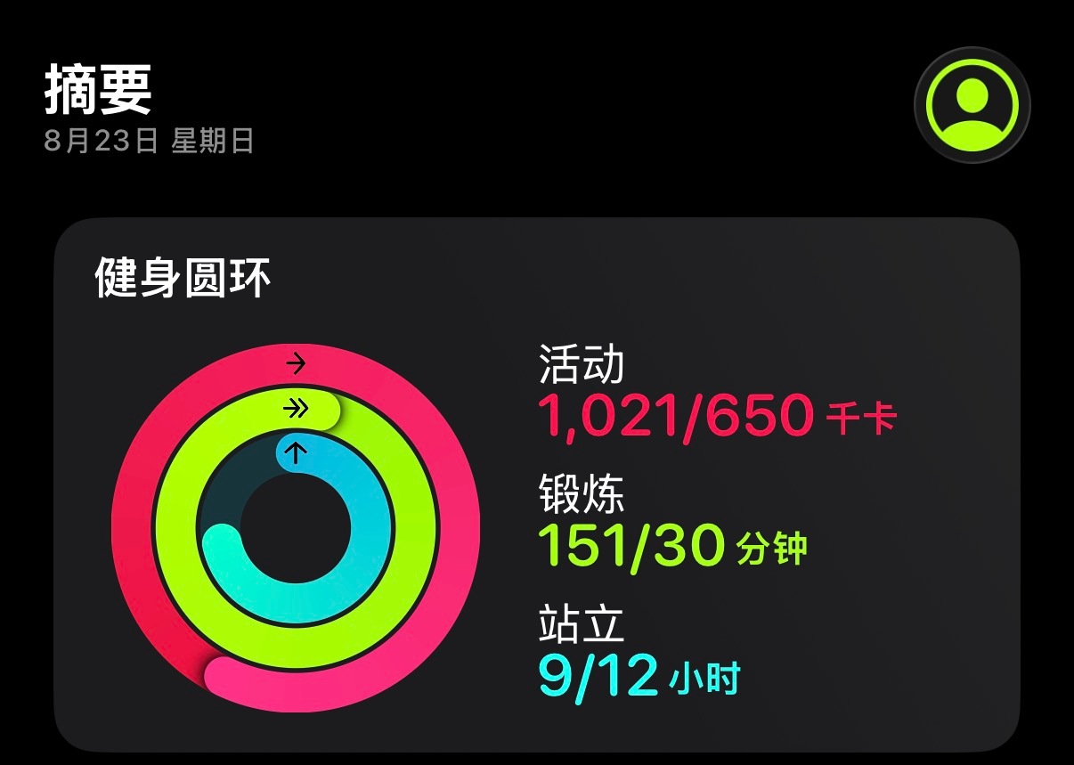 练完一个大肌群，充血会让肌肉维度增大、线条明显，收获感很足。紧接着一个 20 多