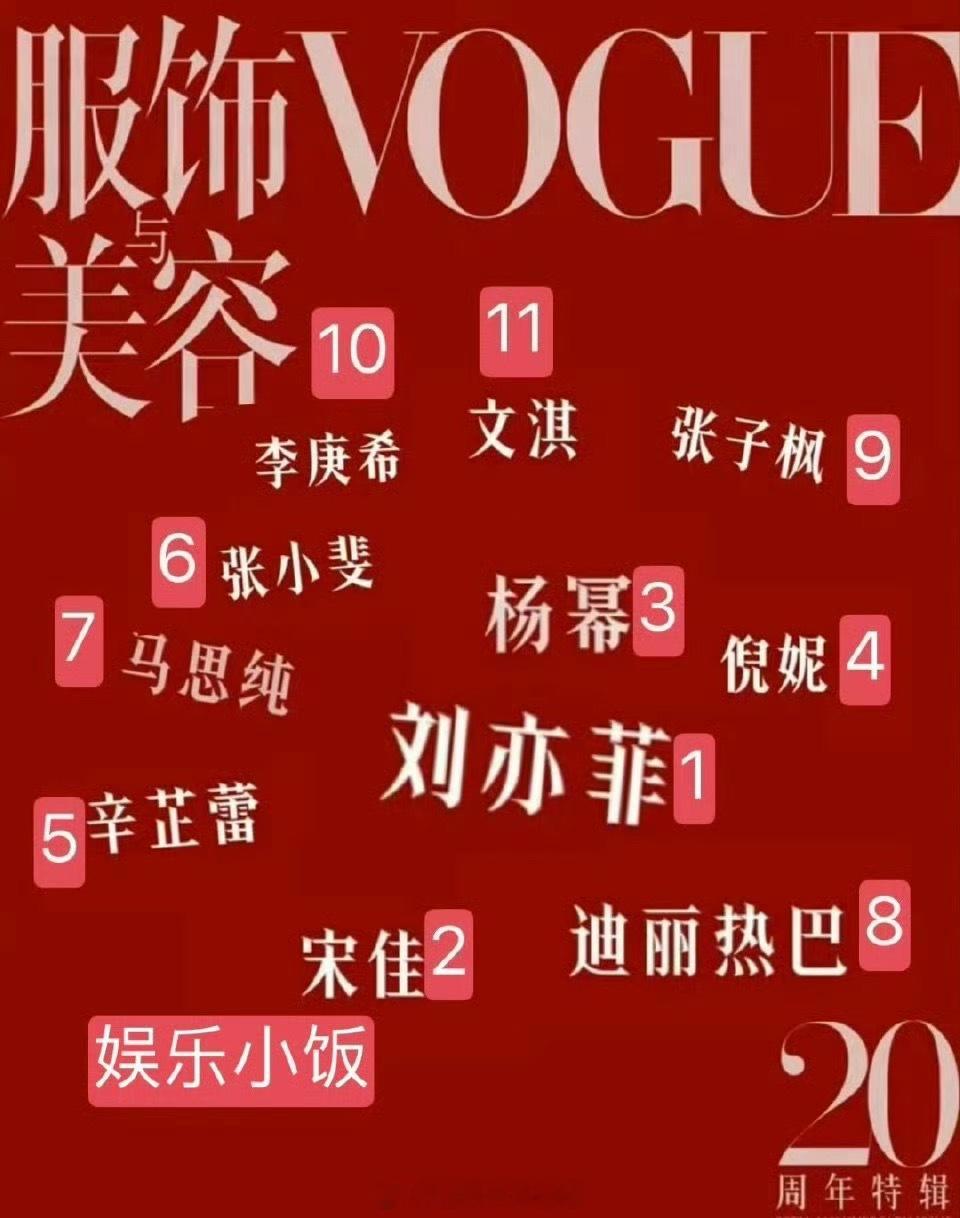刘亦菲主C杨幂宋佳副C刘亦菲主C杨幂宋佳副C，还有李庚希、文淇、张子枫、迪丽热巴