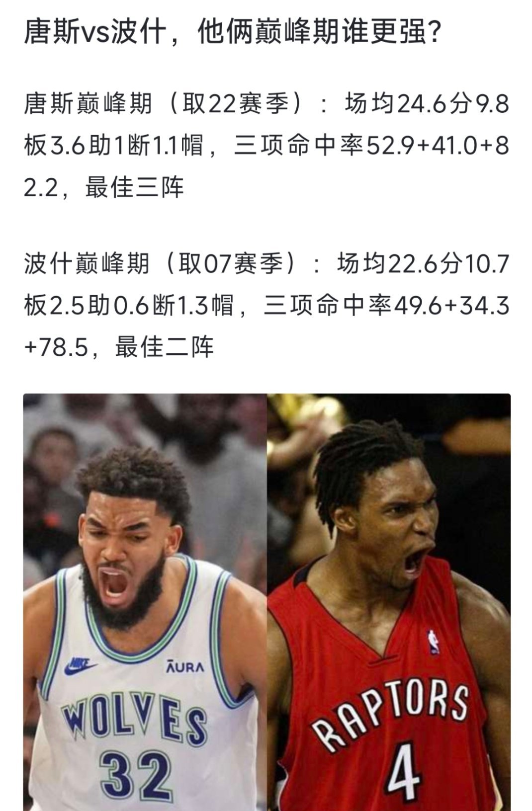 唐斯vs波什，这两位球员巅峰期谁更强？[doge][doge][doge] nb