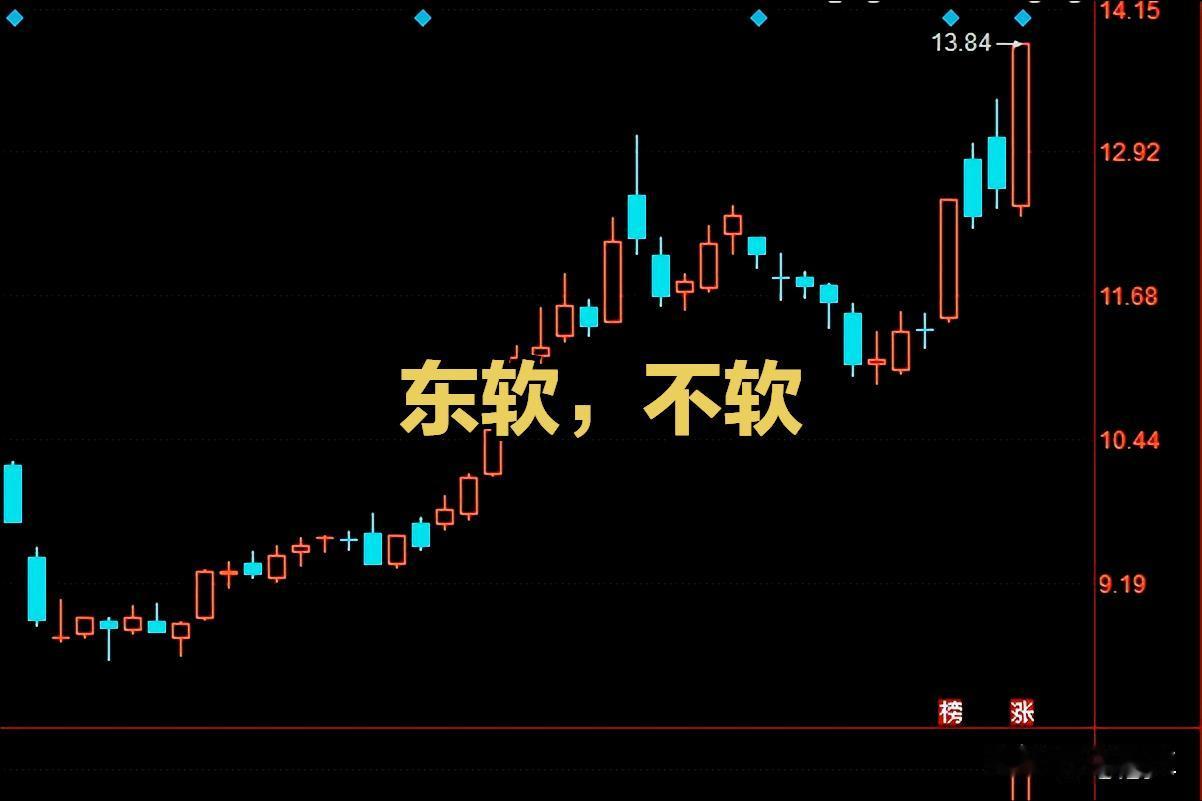 3.11 行情复盘总结：

一，先讲指数，从早盘的大幅低开到收盘的小幅上涨，今天