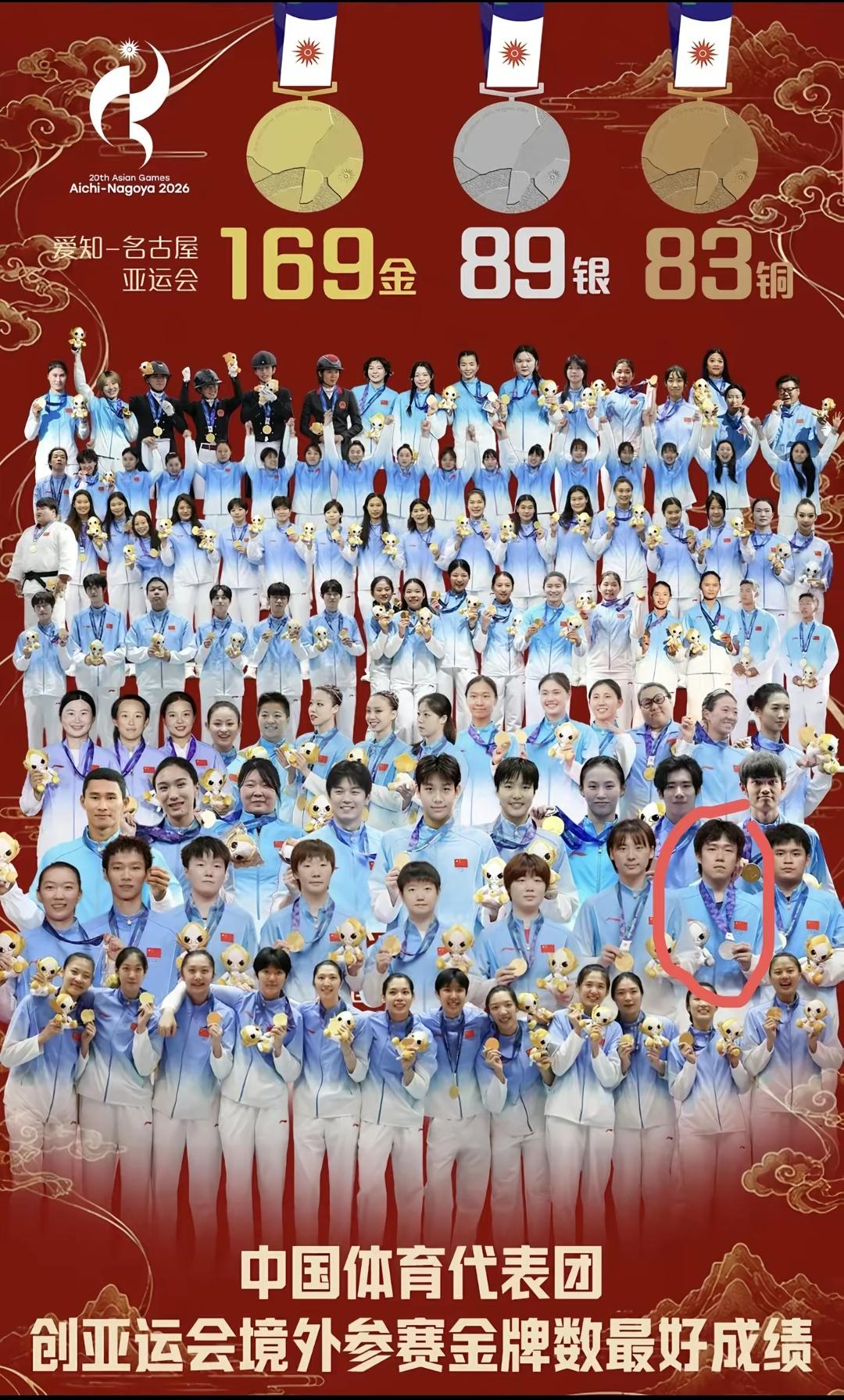 这张图片怎么就王楚钦拿的是银色的娃娃，其他人拿的都是金色的娃娃，主办方特意安排的