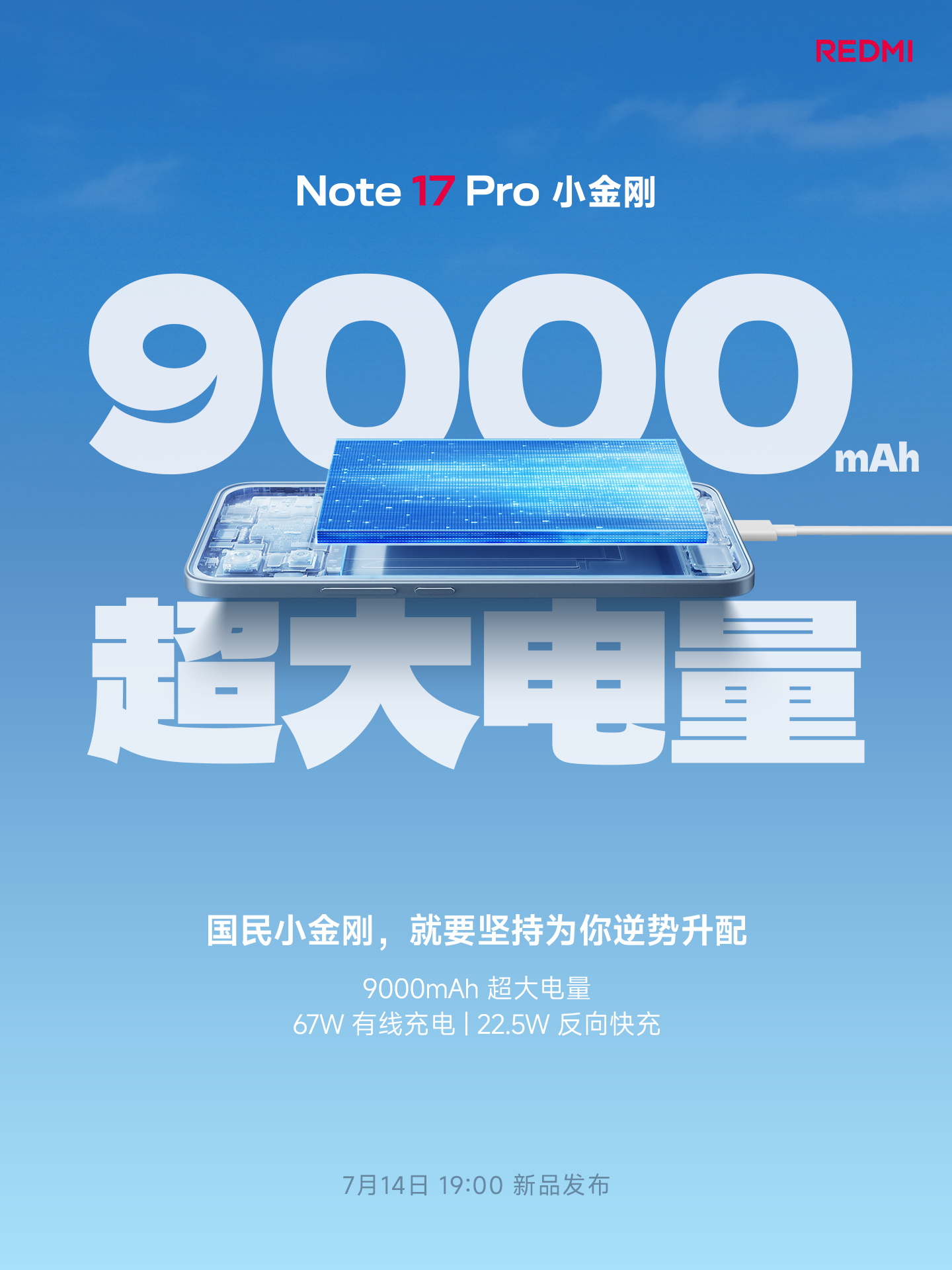 Note 17 Pro给了9000mAh的小米金沙江电池，67W的有线快充，支持