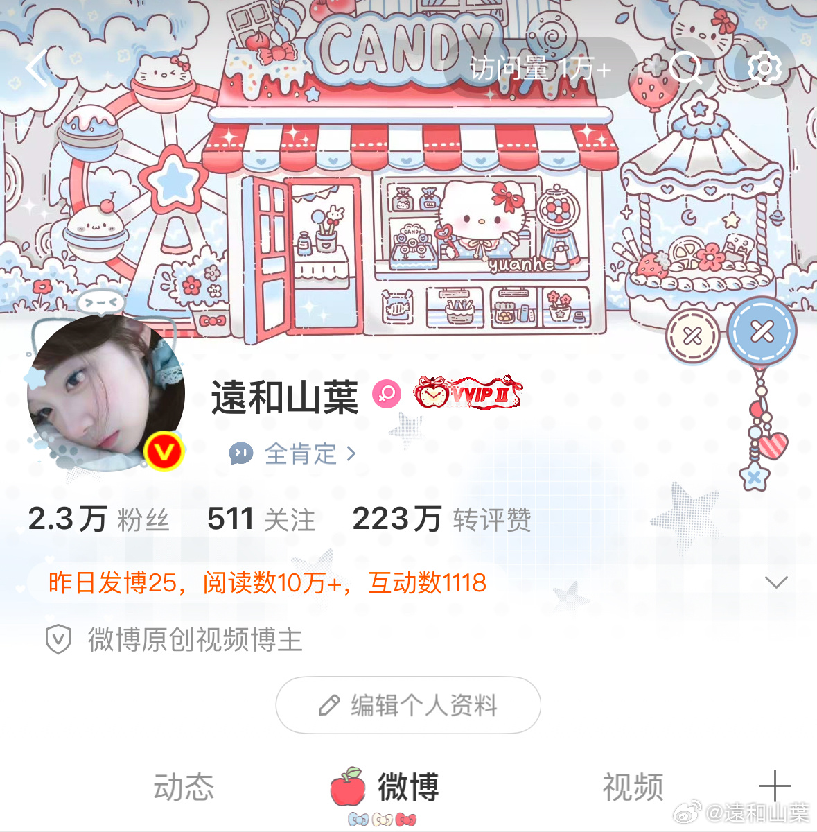 访问量1万+