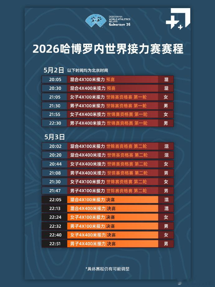 2026世界田联接力赛赛程  2026世界田联接力赛将于5月2日-3日在博茨瓦纳