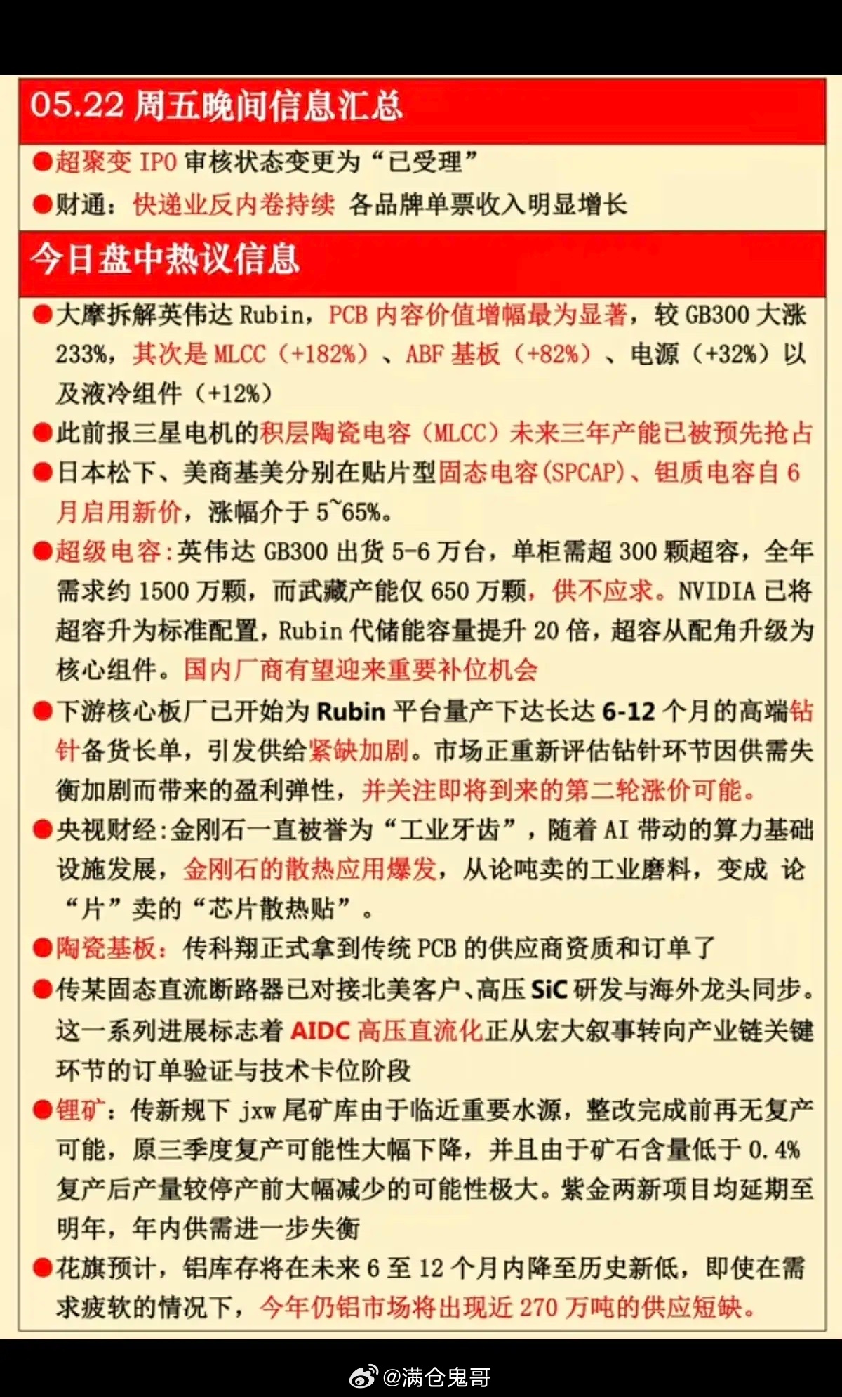 5.22周五  晚间财经信息汇总！1.超聚变IPO已受理2.PCB+MLCC3.