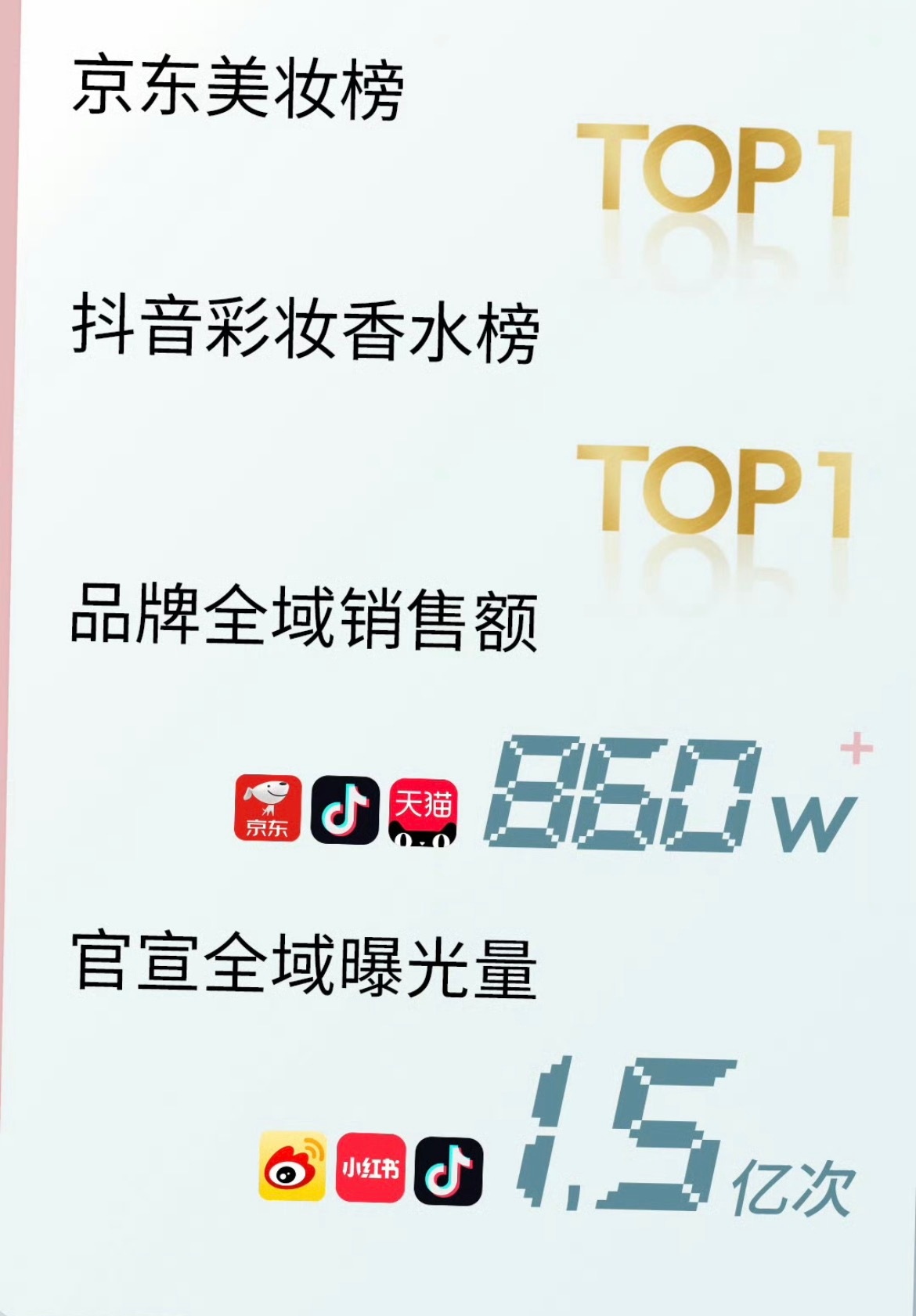 狒狒妈我还是喜欢你桀骜不驯的模样我们允植双商24h破千万，木柯诗开售半小时303