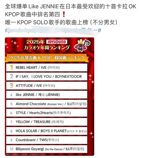 好可怜啊，谁能告诉我这个榜的含金量在哪