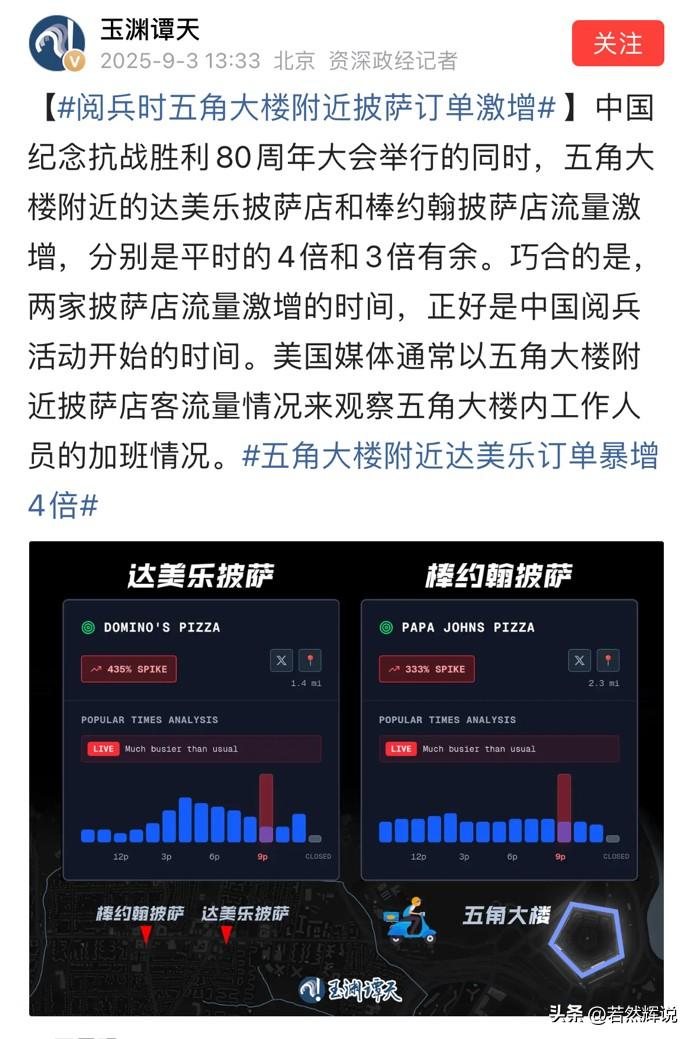 今天（9.3）美国白宫附近披萨订单暴增。
哈哈哈😂果不其然，老美也偷摸关注咱们