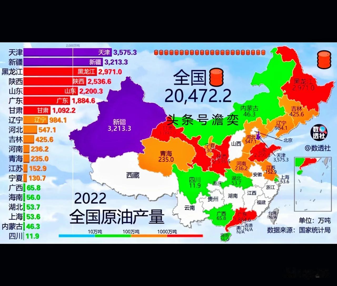 中国石油冷知识：
一，江苏也产石油就在扬州！
二，天津的产油量目前是最多的！
三
