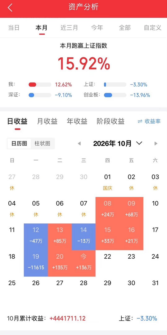 华哥记录来了。上下飞机都会第一时间通知。看完记得点赞+关注。支持168 ​​​